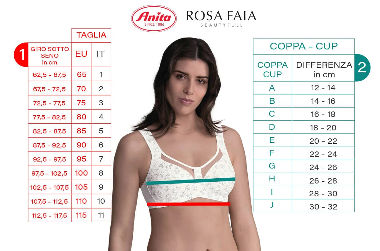 BODY ANITA MODELLANTE BLU